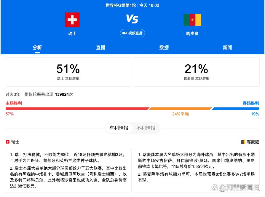 第31分钟，吉腾斯左路横传萨比策弧顶一脚兜射打在横梁上弹出，第33分钟，菲尔克鲁格接直塞球左路弧顶远射被门将扑出。